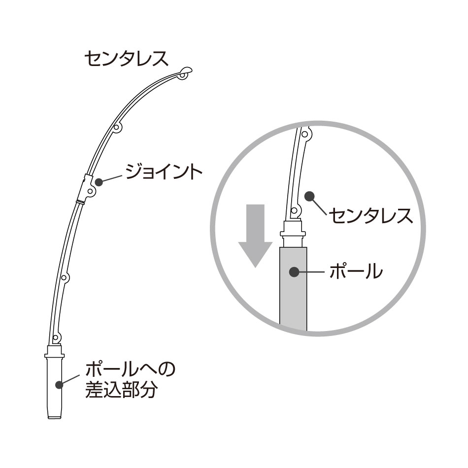 スイングバナー用ポール