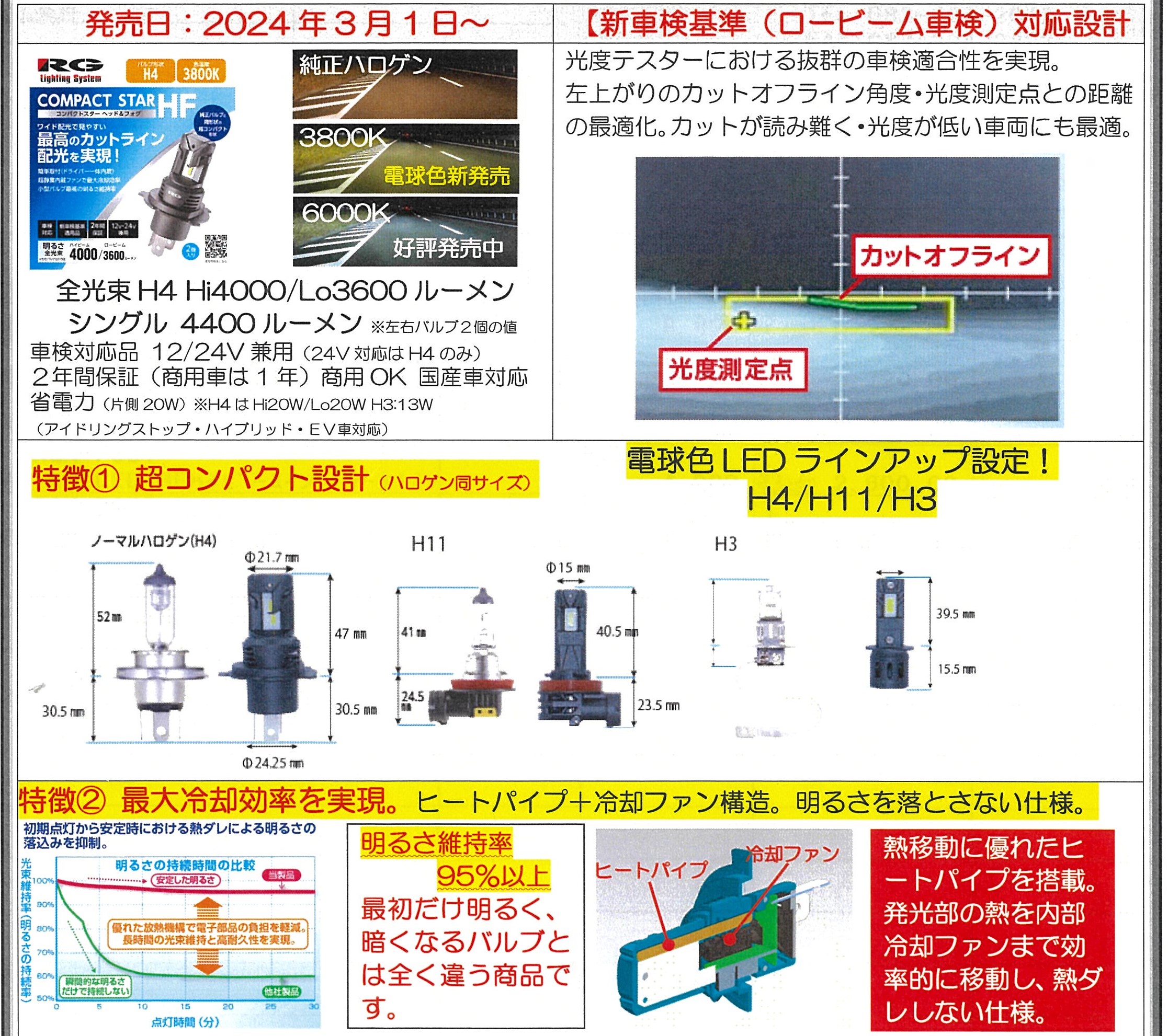 その他自動車部品