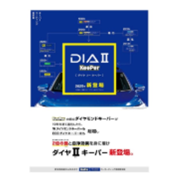 ◆ダイヤⅡキーパー B1ポスターA 外壁用