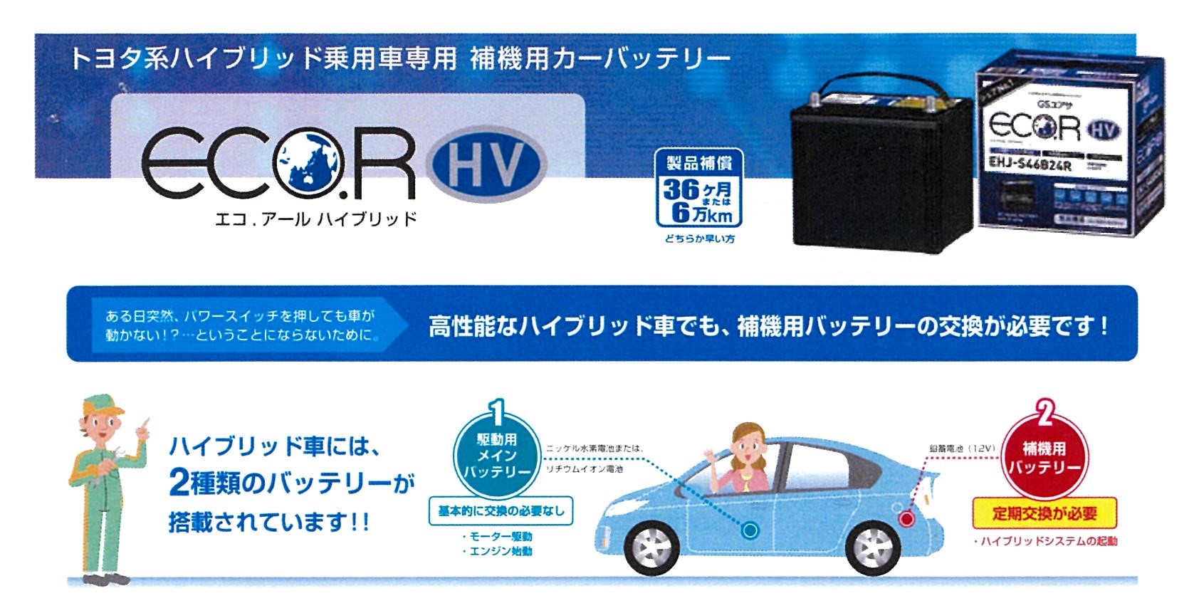 バッテリー　ECO.R　HV