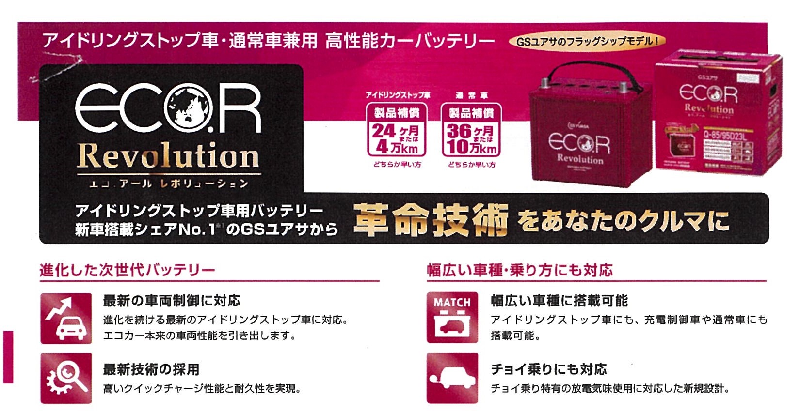 バッテリー　ECO.R　revolution